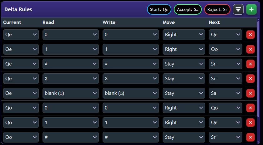Chewring allows you to build your Turing machine by adding states and defining delta rules for each state. You can also add multiple tapes to your machine.