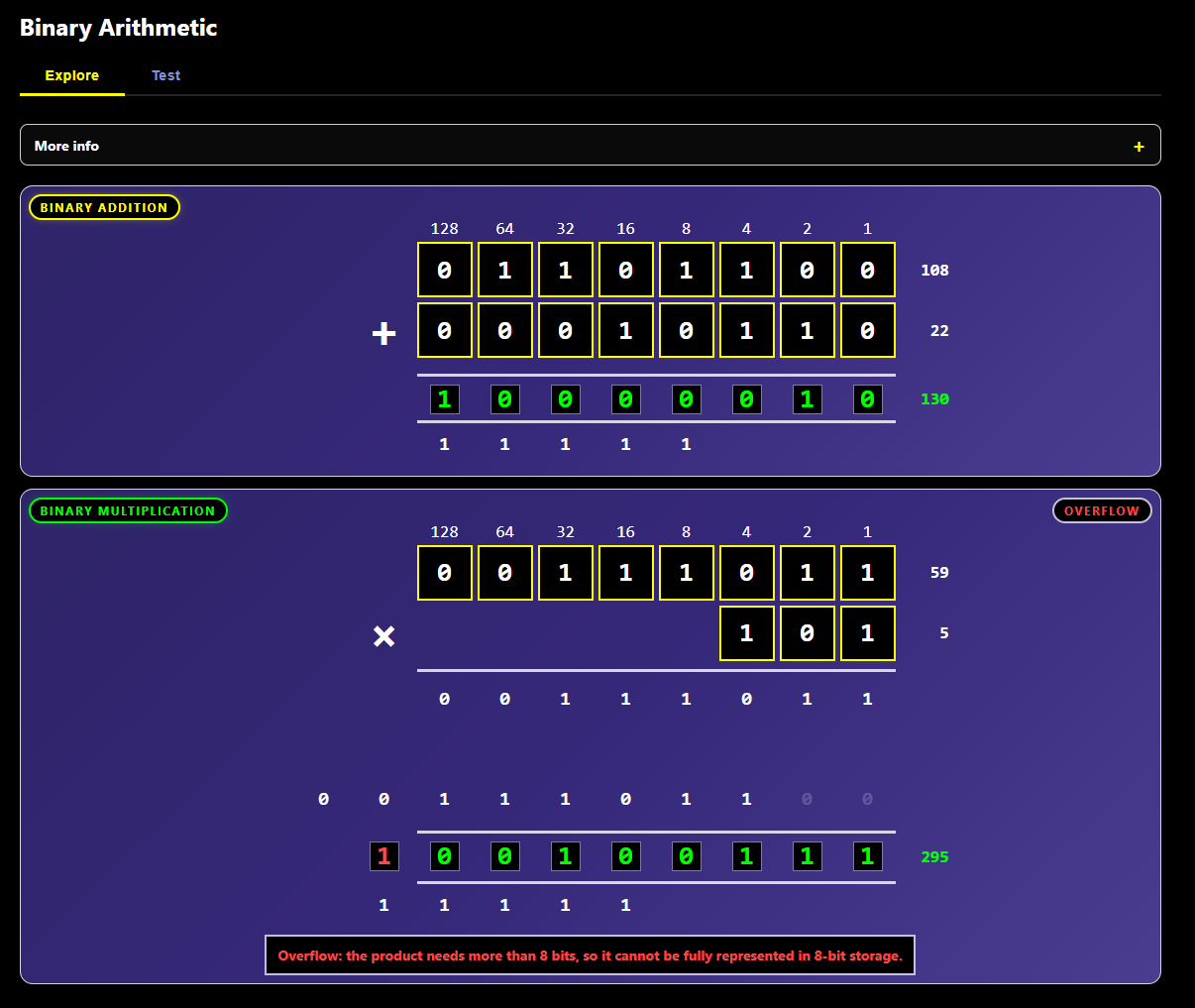 Encodr allows you to explore binary arithmetic, including addition and multiplication.