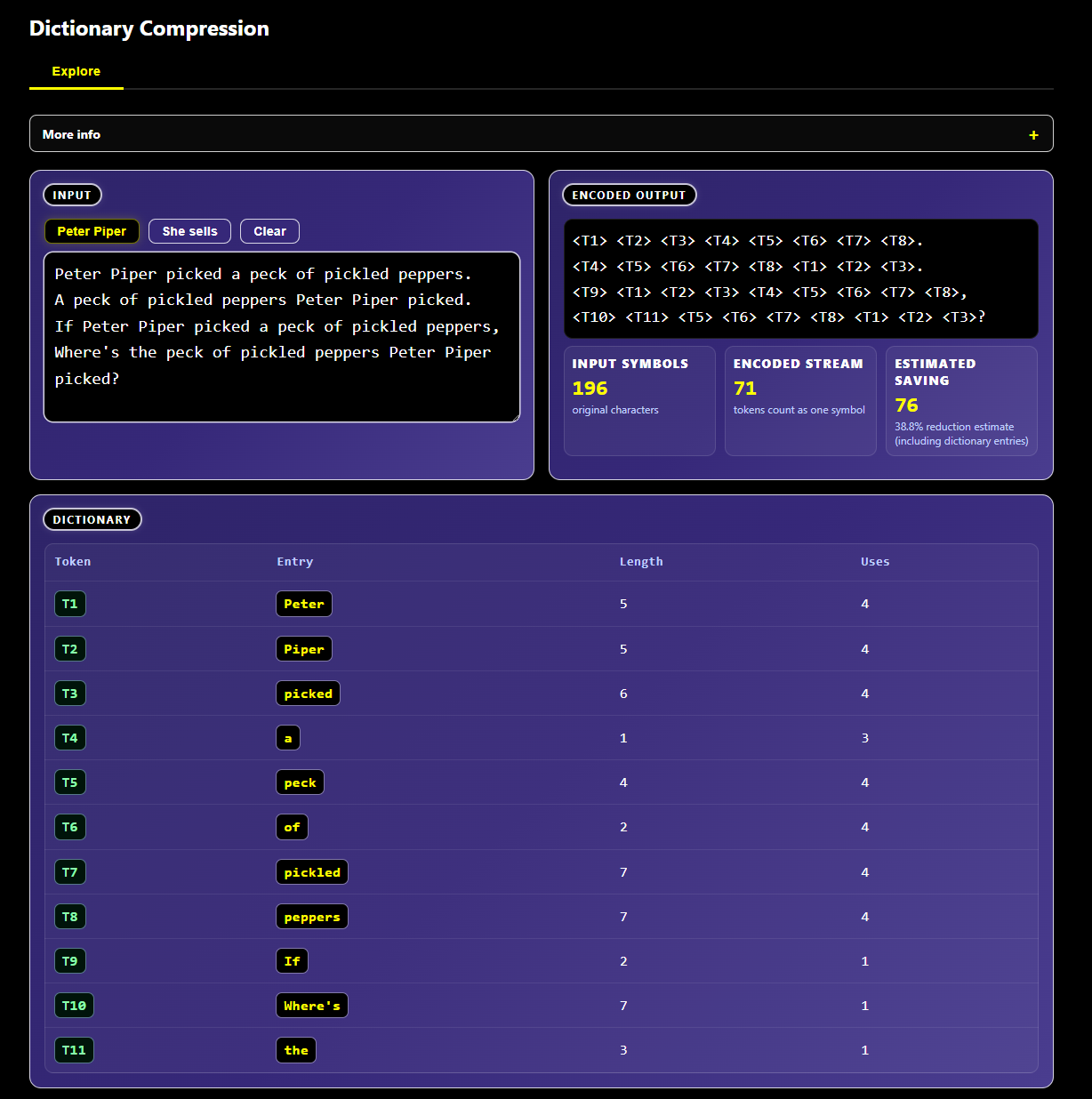 Encodr has an interactive dictionary compression tool, allowing you to explore data compression techniques.