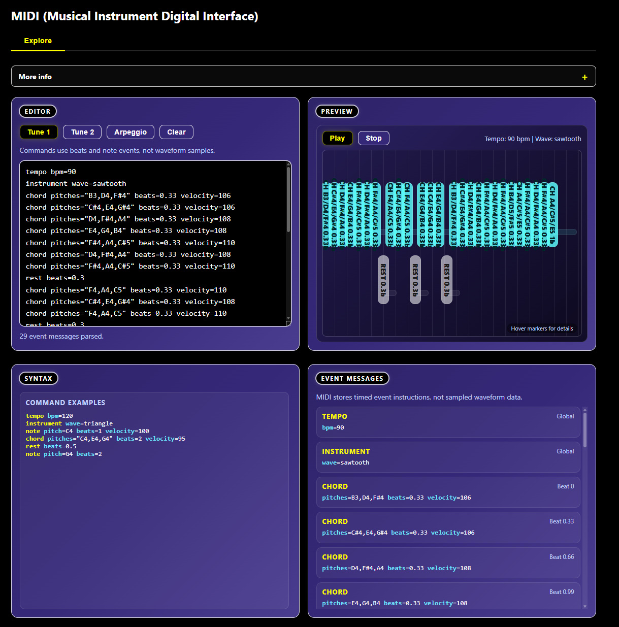 Encodr has an interactive MIDI tool, allowing you to explore music synthesis and composition.