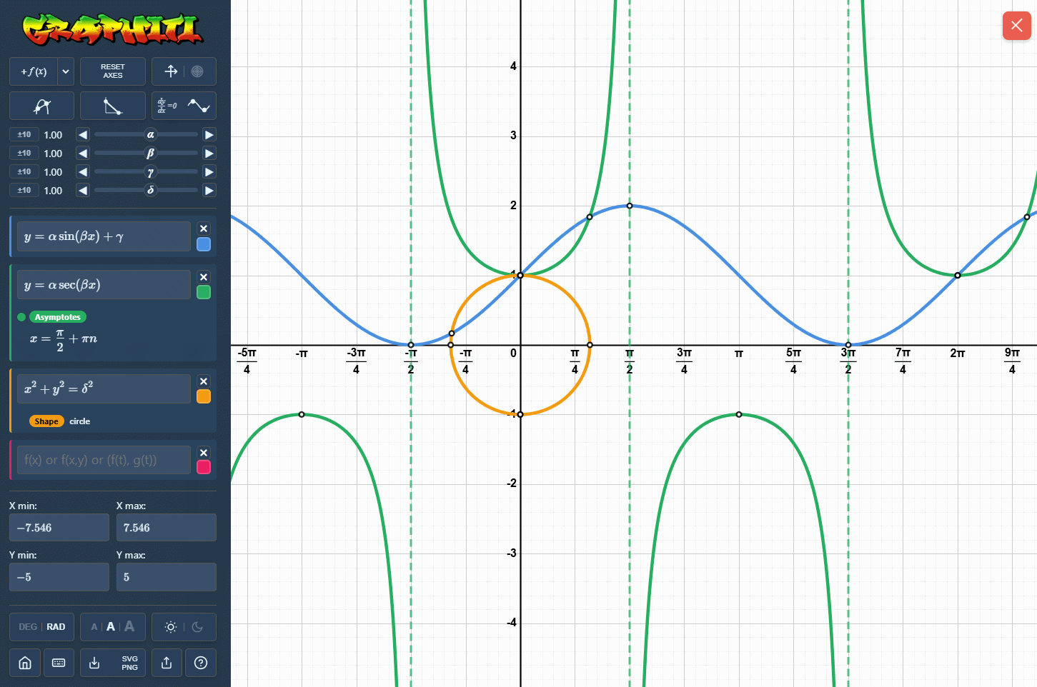 Graphiti can adjust parameters using sliders.