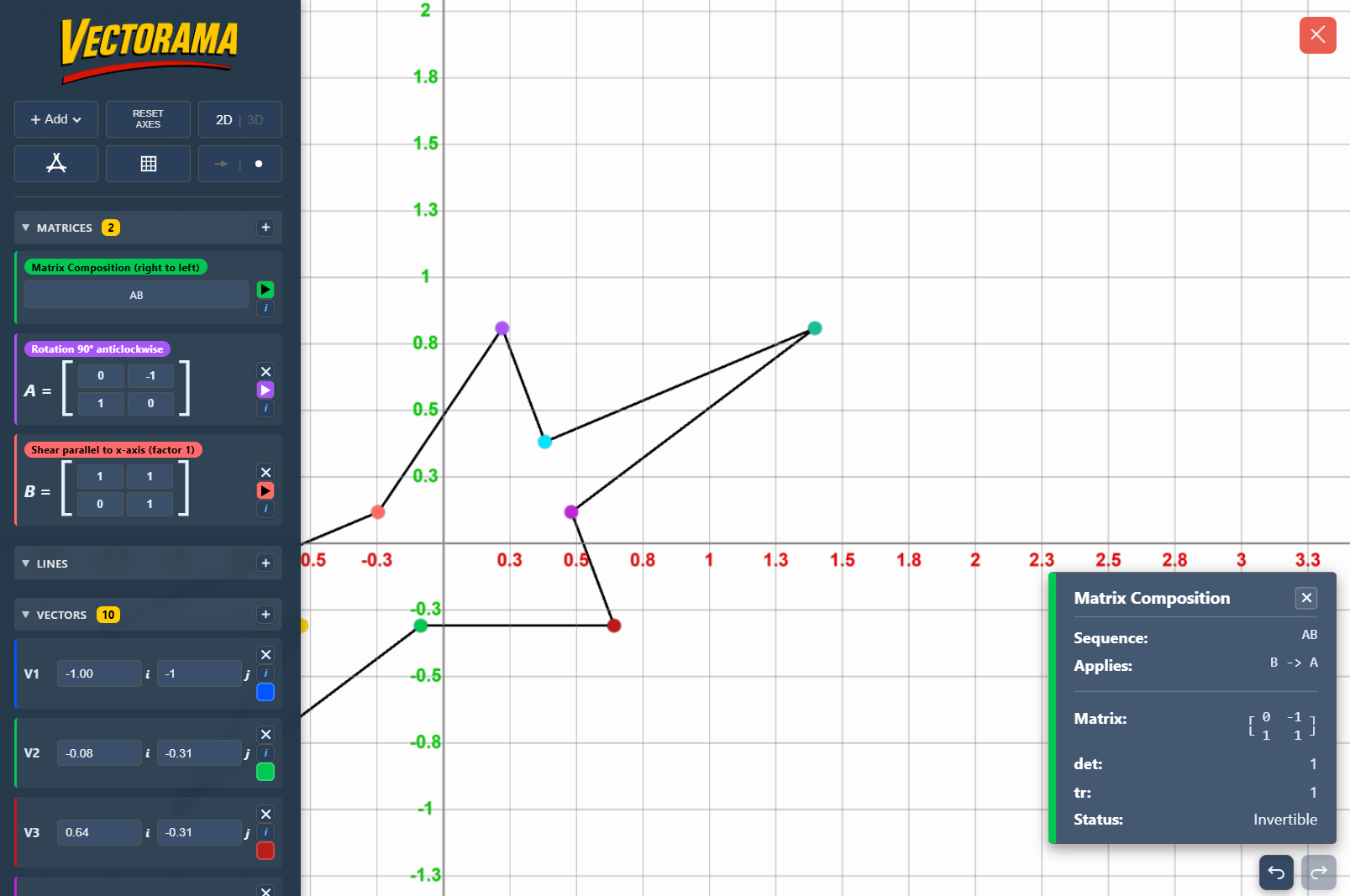 Add matrices and experiment with changing the entries and watch the smooth animation as the transformation is applied.