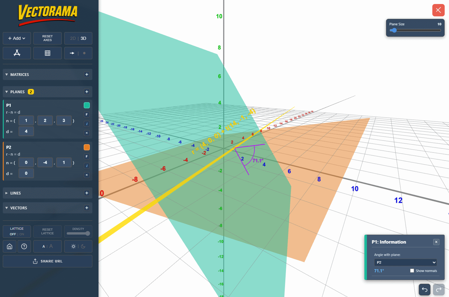 Vectorama can calculate the equation of the line of intersection between two planes and find the angle between them.