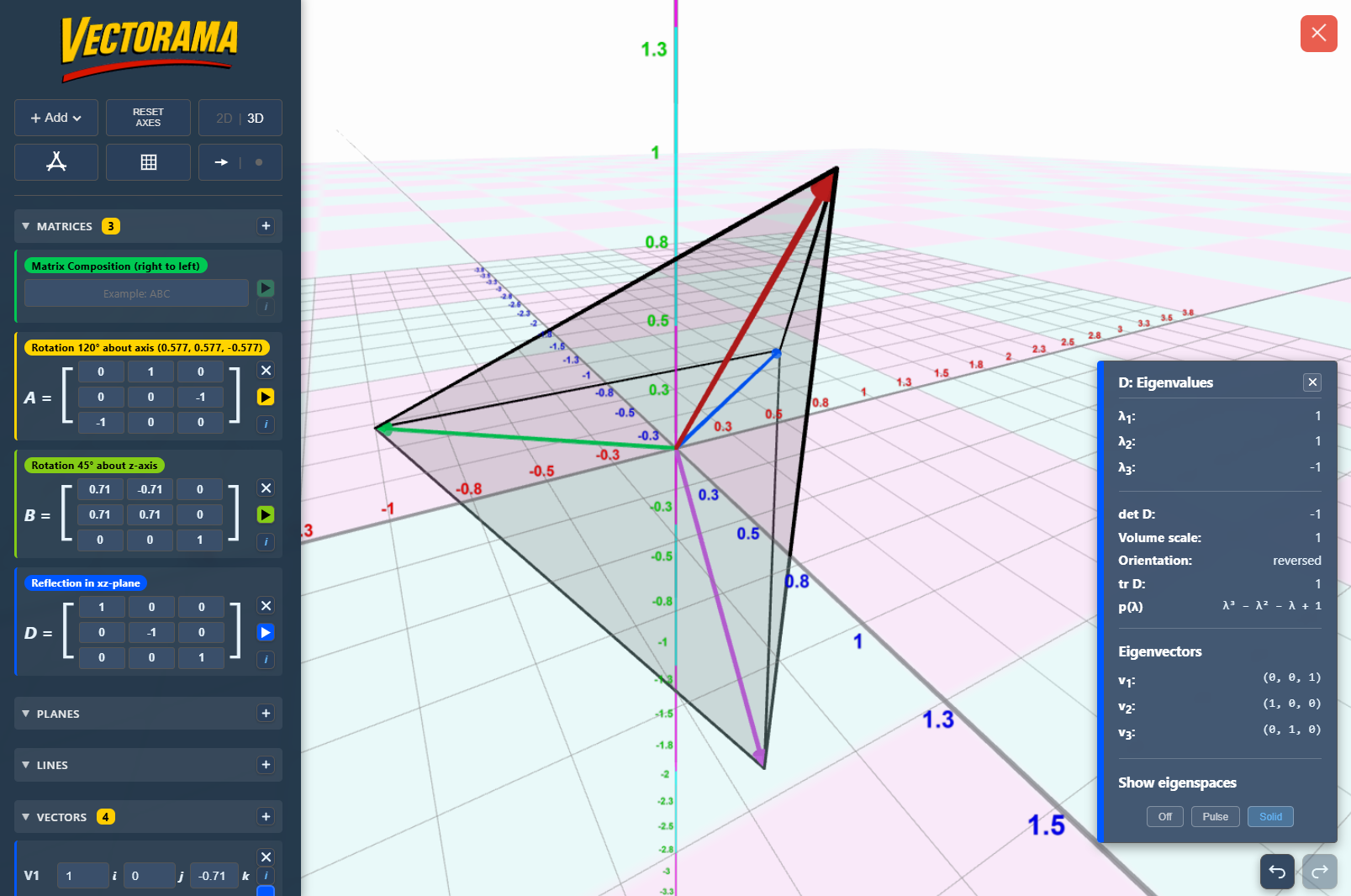 Vectorama calculates eigenvalues, eigenvectors and visualises eigenspaces for any matrix transformation.