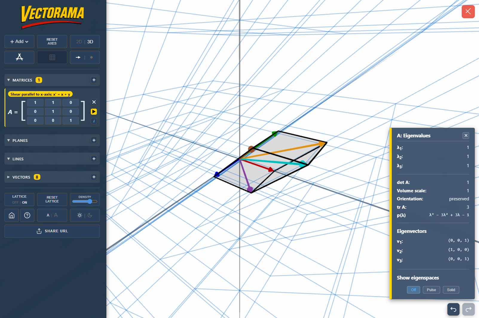 Vectorama can overlay a lattice so you can see how spaces are transformed by matrices.