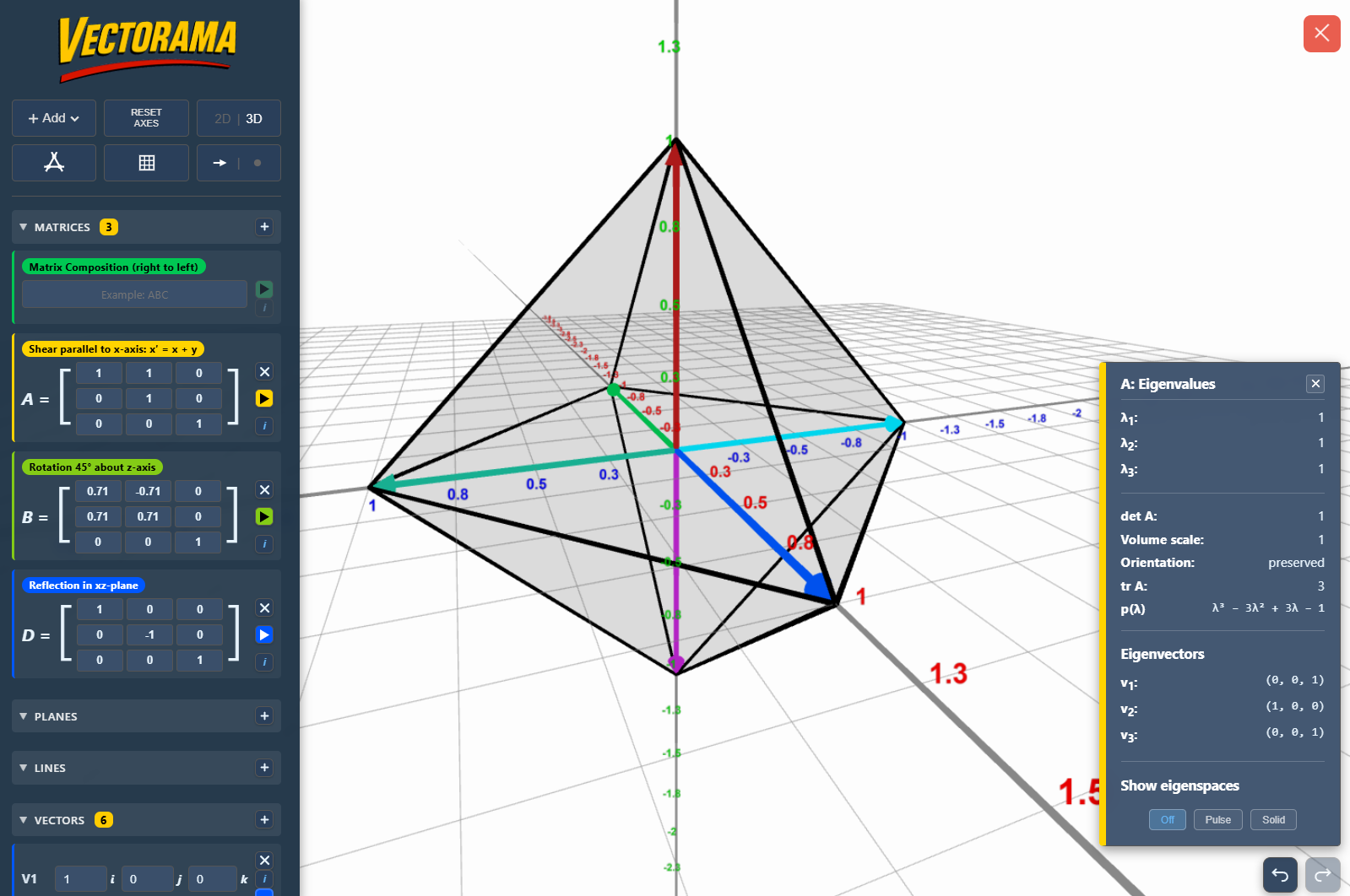 As you experiment changing the entries in a matrix, Vectorama can identify the matrix transformation and display its properties.