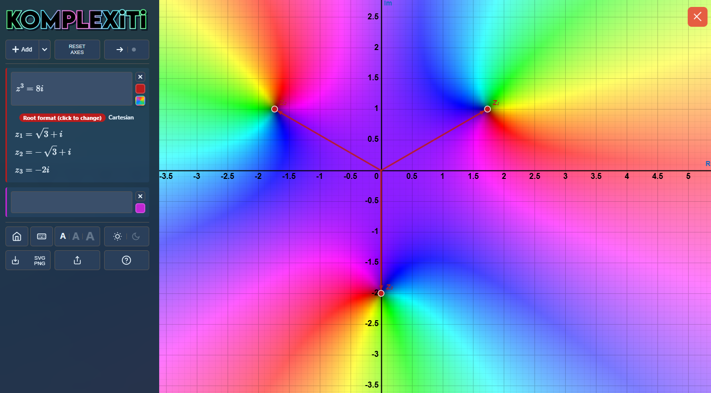 Komplexiti showing phase colouring around the three roots of z cubed equals 8i, each root surrounded by a full rainbow of hues