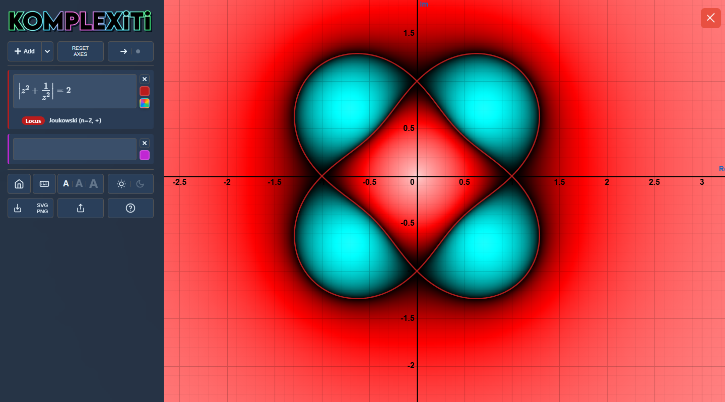 Komplexiti showing a Joukowski locus as the boundary between two colours, with the shape of the curve visible as the zero set of the coloured function